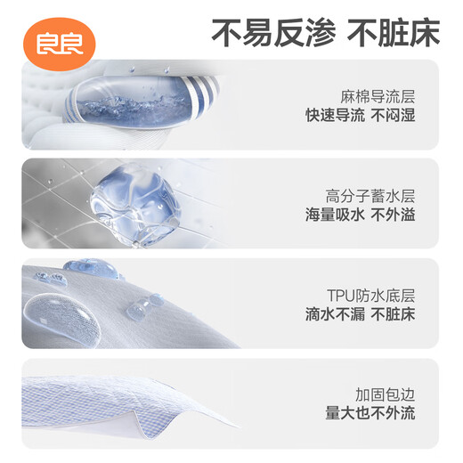 Liangliang (liangliang) almohadilla de sedimento de orina puede lavar lino lino sábanas húmedas almohadillas de cuidado de tía grandes almohadillas menstruales universales todas las estaciones [lino clásico] gexiu gris respirable y no cargoso 81*60 cm (adecuado para bebés de 0-3/adultos)