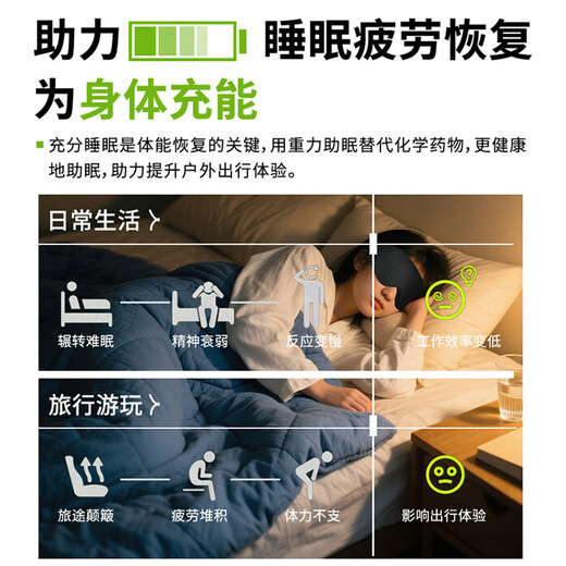 沐视佳重力眼罩睡眠遮光睡觉专用儿童缓解疲劳男不压眼轻薄透气助眠耳罩 【升级鼻翼】V型贴合无缝遮光