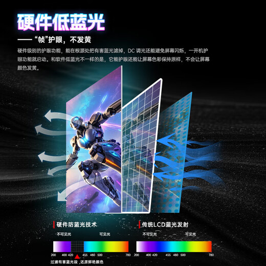 AK monitor 32-inch 4K ultra-high definition 160Hz high brush performance monitor Fast-IPS direct screen high color gamut e-sports gaming computer LCD display 32-inch 4K ultra-clear 160Hz lifting and rotating-high brush performance model