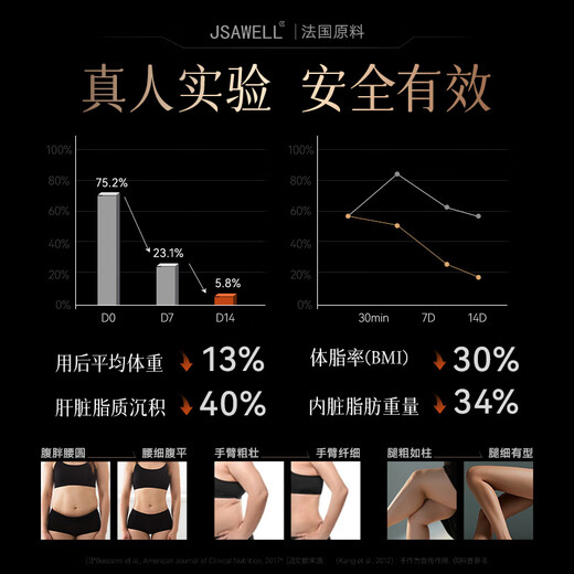 JSAWELL进口原料减肥黑咖啡0糖0脂0卡减肥 减脂瘦肚子送杯子全身瘦燃脂