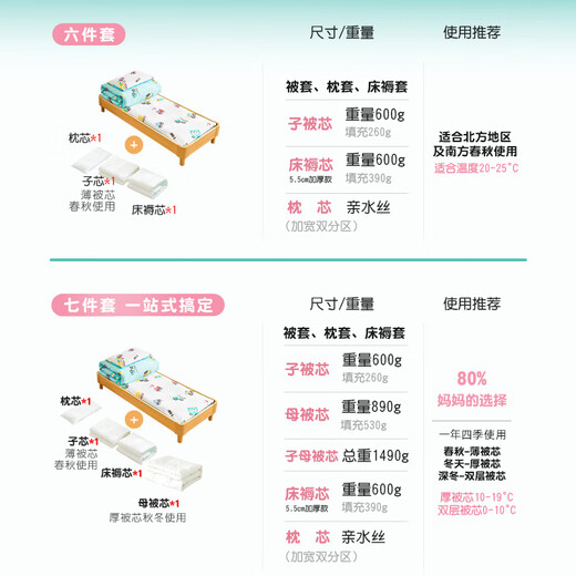 Pilu Kindergarten quilt three-piece set pure cotton baby infant infant class A student nap bedding into the kindergarten multi-piece set