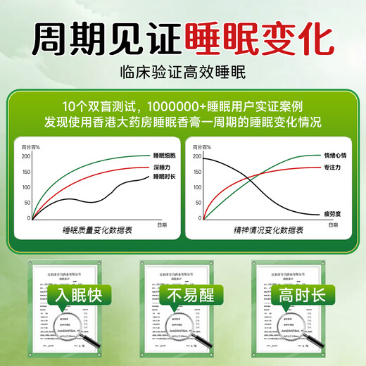 Hong Kong Pharmacy Co., Ltd. Herbal Sleep Balm Agarwood Essential Oil Shenlong Baicao Improves Soothing Insomnia and Sleep Aid Spray