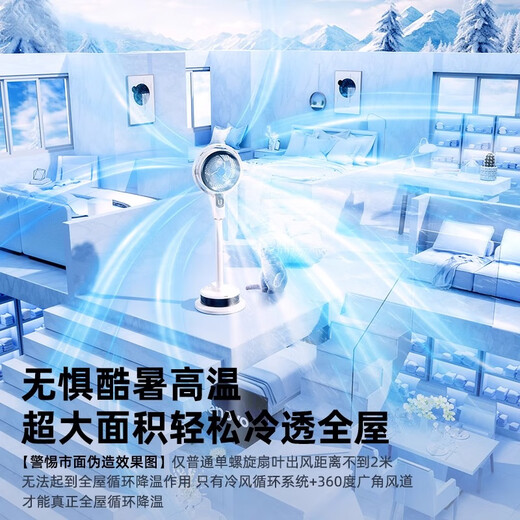 Lenovo 400-square-meter humidification spray丨Cold wind patented electric fan cooling floor fan household air conditioning fan silent bedroom ultra-quiet first-level energy efficiency air circulation fan voice intelligence AI tracking frequency conversion cooling-atomized cooling-16 seconds