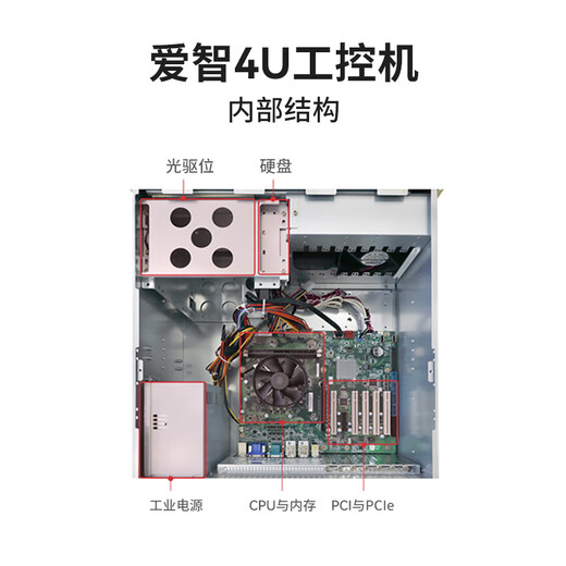 Iedge 4U Industrial Control Machine M67H-Serie Industrial Computer Industrial Control Host IPC-610H Chassis Core CPU unterstützt unabhängige Display Industrial Assembly Server Workstation IEPC-M67H12532S5