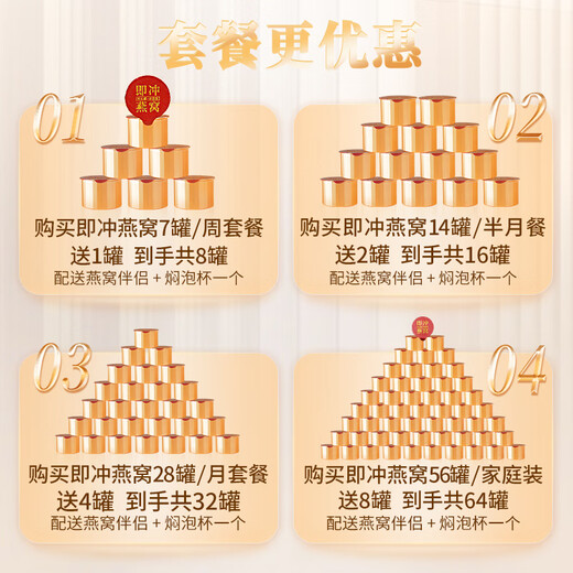 
Jiaoshiguang freeze-dried instant bird's nest brewed instant bird's nest nutritional products for pregnant women in 8 minutes soaking instant sugar-free pure bird's nest 1g/can [monthly set] 28 cans + 4 cans + 1 muffled cup Pure bird's nest