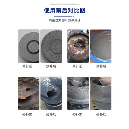 Kesaixin TS226/TS228/TS236 wear-resistant coating silicon carbide metal anti-rust protective agent TS226 10kg package