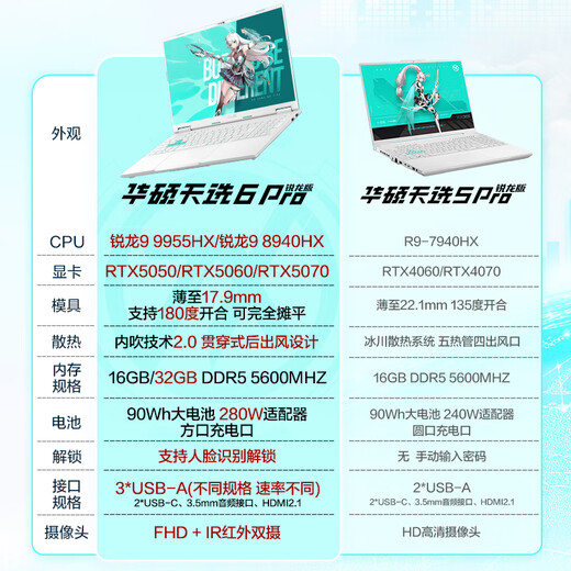 华硕天选6 Pro 锐龙版 国家补贴20% 16英寸游戏本 笔记本电脑(锐龙9 8940HX 16G 1T RTX5060 2.5K)灰