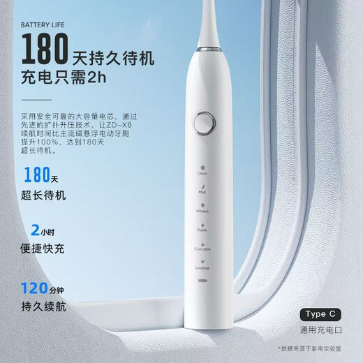 DSK electric toothbrush rechargeable cross-border adult model soft-bristled automatic sonic rechargeable smart tooth cleaning tool couple model A8 pink comes with 4 brush heads + travel box + stand