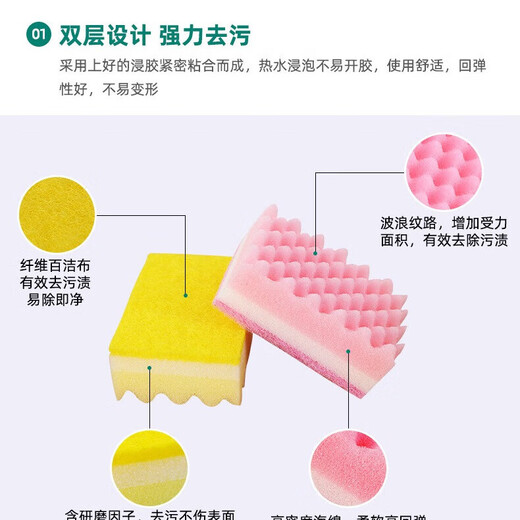 Combination sponge and steel ball kitchen cleaning tool, durable cleaning sponge for wiping pots, dishes, stovetop tools, mixed color combination (wavy sponge + steel ball 2 pieces) 1 pack