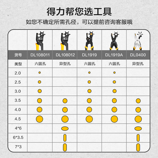 Deli (deli) upgraded heavy-duty labor-saving belt hole puncher punching pliers belt leather goods multifunctional hole punching 10 inches