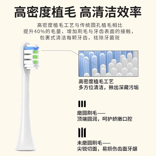 Original Philips electric toothbrush head HX6616/6610/6631/6620/6622/6630/6632 12 pieces C1 standard cleaning type