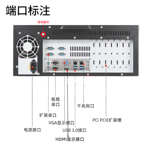 Wusi Industrial Control Machine Research PC-310 710 810 620H Machine Vision Multi-Network Port Serial Port Replacement Research IPC-610L 510 Server IPC-310/EC0-1816 i5/4G/256G Solid State