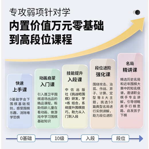 阿尔法蛋围棋机器人 儿童少年老人适用ai下棋机器人 人机对弈讲题涨棋学练机