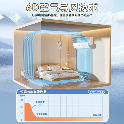 Лобовое стекло кондиционера предотвращает прямой обдув. 2025 новый Xiaomi Gree Haier для беременных и младенцев. Не требует установки. Теплый послеобеденный чай. Не требует установки. Универсальный. 2025. Новый поворот на 180 градусов, без конденсации.