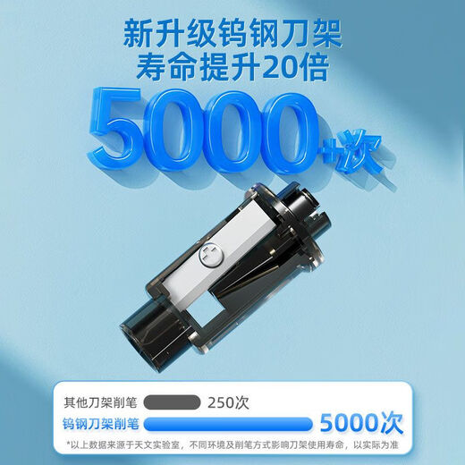 
Astronomy; TEN-WIN Astronomy Electric Pencil Sharpener Automatic Pencil Turner Pencil Children's Sliding Pencil Camera Pencil Sharpener tw8316 TW8316 Blue-English Packaging