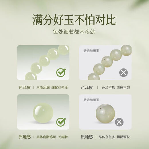 Qike Hotan jade loose beads DIY bracelet necklace bracelet ice clear water jade beads round jade accessories transfer beads with beads
