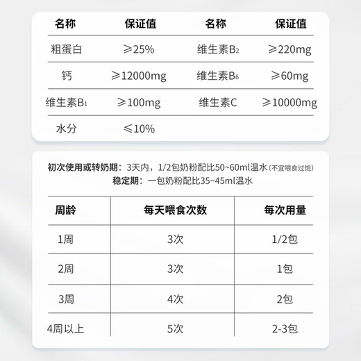 Angelamiao kitten goat milk powder 5g/10 pieces dog cat pet puppy milk powder calcium low lactose organic milk supplement nutrition