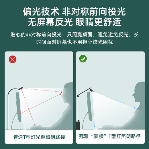 Guanya Eye Protection Light Intelligente Lichtsteuerungsanpassung Lernen und Büro Dual Use H867 White Clip Model [National AA-Ebene Augenschutz + None Touch Switch