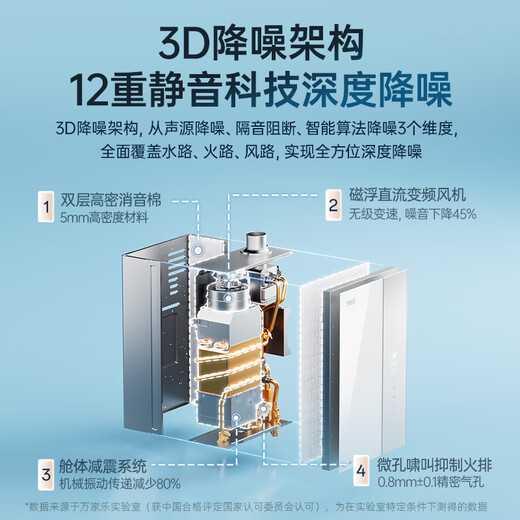 Macro Energy Saving King U6 super first-class energy efficiency gas water heater 16 liters of natural gas state subsidy 20% first-class energy efficiency supercharged zero cold water constant temperature anti-freeze trade-in