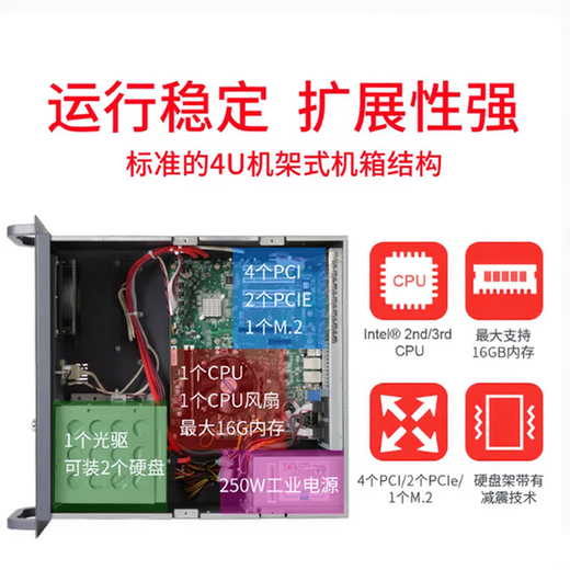 Wusi Industrial Control Machine Research PC-310 710 810 620H Machine Vision Multi-Network Port Serial Port Replacement Research IPC-610L 510 Server IPC-310/EC0-1816 i5/4G/256G Solid State