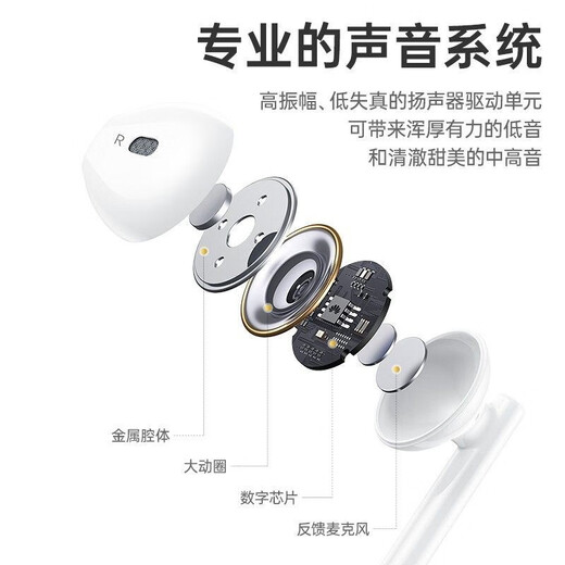 Honor (HONOR) wired earphones Type-c Honor 60pro丨50丨se丨magic3丨4pro Huawei semi-in-ear headset enjoy 9x8 new bag-white (Type-C earphones) AM33