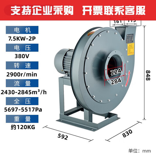 XMSJ9-19 Hochdruck-Radialventilator, industrieller Zwangszugventilator, 3W4W, Gebläsematerial, das Abluftventilator bläst, 9-26 9195A75W2P380V