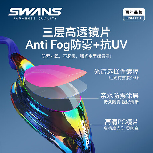 SWANS swimming goggles imported from Japan, professional rubber-free racing training swimming goggles, waterproof and anti-fog adult training goggles, dark blue coating