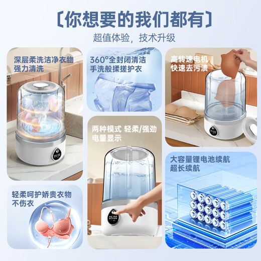 Panasonic's high-quality underwear washing machine imported from Japan, trendy lifestyle appliances, mini sock washing artifact, fully automatic wireless portable laundry cup for washing socks at home, rechargeable and plug-in dual-use model 3600MA, decontamination and no damage to clothes, off-white