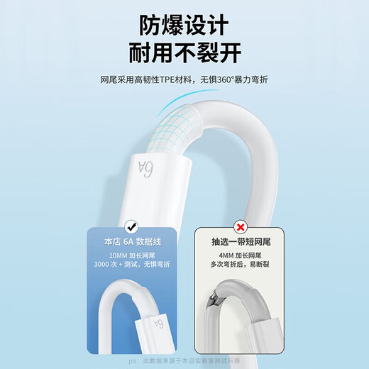 SHITU convient au chargeur Huawei Pura70pro original Huaweip70ultra / + 100W Watt Câble de tête de charge Fast Charge [SET] 100 Double oral + 1,5 m Câble
