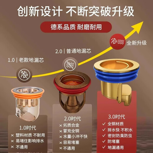 Floor drain, all-copper anti-bedbug bathroom sewer pipe, bathroom drainage universal cover, inner core anti-odor copper flap, all-copper natural color gravity direct drainage anti-odor-universal installation 1