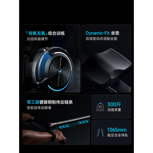 Merach (MERACH) wind resistance rowing machine home aerobic commercial grade rowing ergometer sports paddling fitness rowing black | 150KG load-bearing | fat burning live class | 32 paddles