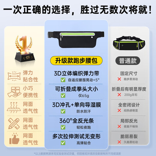 Stike running mobile phone waist bag sports fitness outdoor running mobile phone carrying artifact marathon invisible storage bag construction site work hanging waist anti-theft personal cash register bag for men and women