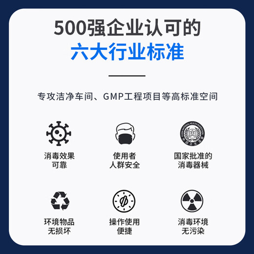ANLEAVO ozone generator food factory disinfection ozone machine industrial workshop school hospital municipal garbage room cold storage warehouse archives room air purifier sterilization, deodorization and odor removal 30g/h (applicable to 300-400 square meters)