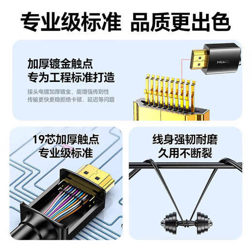 Shengwei HDMI-Kabel Version 2.0 0,5 Meter Computer TV 4K High-Definition-Kabel 3D-Videokabel Notebook externe Set-Top-Box Projektor Display-Kabel AHH3005G