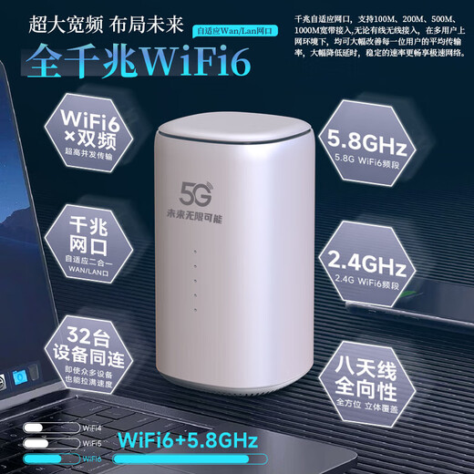 夏新5g随身wifi6移动无线免插卡路由器cpe全网通千兆双频便携式车载上网卡高速流量 5G狂暴性能版【满血性能光纤级网速】