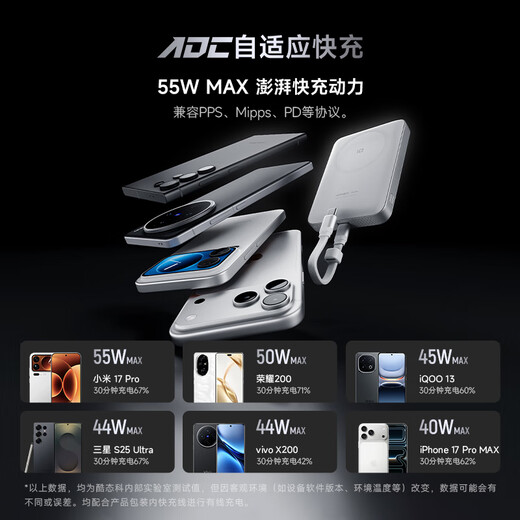 CUKTECH 3C certified No. 10 ultra-thin magnetic power bank power card magsafe wireless charging 10000 mAh 55w fast charging mobile power supply suitable for Apple/Xiaomi titanium gray 10000 mAh-55W fast charging