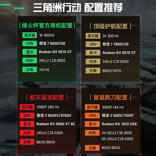 MSI AMD Ryzen 9800X3D/9070XT/5070Ti/5080 desktop assembly computer thousand frames e-sports game design modeling rendering host DIY complete machine configuration six 9800X3D+RTX5070Ti