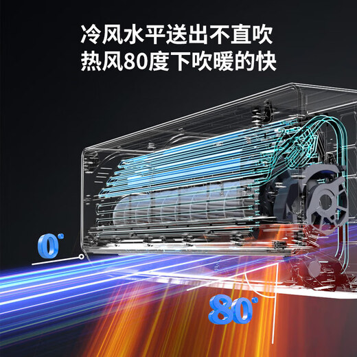 Leader Haier air conditioner hang-up 1.5 HP inverter indoor level 1 energy efficiency, cooling and heating fresh air, energy saving, super power saving, large air volume trade-in, super power saving, Haier product, hot selling 1.5 HP 35LA1