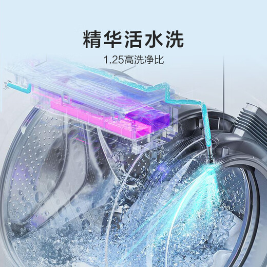 Hisense Big Mint Washing and Drying Machine E3Q1 Fully Automatic Drum Washing Machine 10kg 1.25 Washing Ratio Antiscaling Live Water Washing WD100E3Q1 Trade-in Subsidy