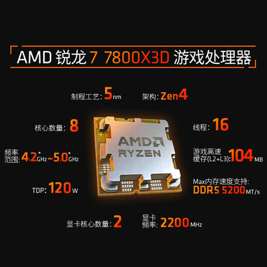 Gigabyte AMD Ryzen 7500F/7800X3D graphics card RTX5060Ti/5070 Xingu dimensional cabin e-sports side-through computer game design DIY assembly desktop 003 Configuration five 7800X3D | No graphics card