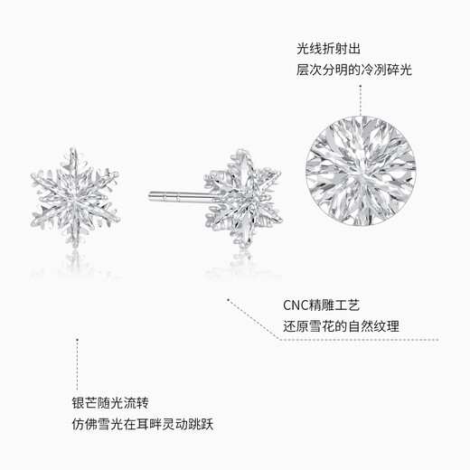 Chao Acer Frosty Snowflake Platinum Earrings Women's PT950 Earrings for Girlfriend's Birthday Gift Priced at RMB 170 0.8g One Pair Contains Silicone Ear Plugs