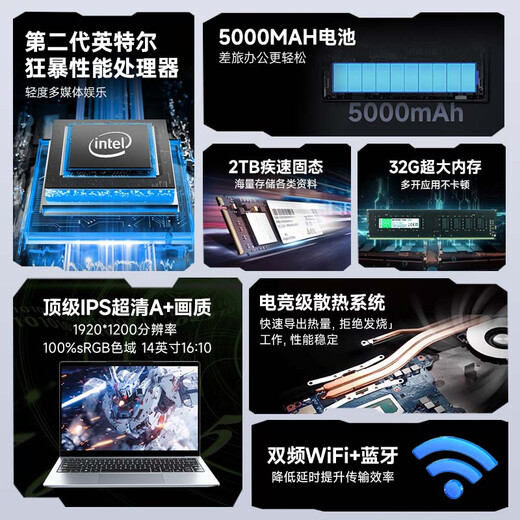 Субсидия Amoi 400 2025 ноутбук высокопроизводительная книга металл тонкий и легкий онлайн-курс обучение дизайн портативный бизнес-офис игра книга студент колледжа портативный профессиональный