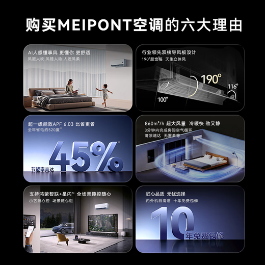Hongmeng Smart Selection Aire acondicionado inteligente MEIPONT 1,5 HP colgado Ojo del dios del viento Súper eficiencia energética de primera clase AI sentido humano Conversión de frecuencia de refrigeración y calefacción Huawei Smart Selection Subsidio nacional MAC35V1P80HR