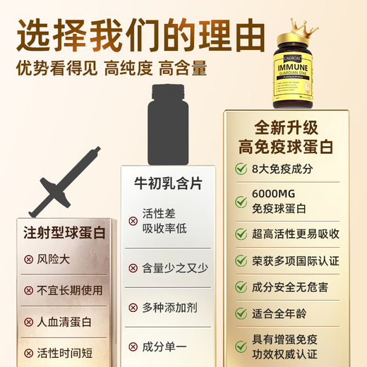 CAGICAL Rinderkolostrum-Immunglobulin kombiniert mit Milz-Aminopeptiden zur Stärkung der Immunität und Verbesserung der Widerstandskraft. Nahrungsergänzungsmittel für die Genesung nach einer Operation. 5 Flaschen. Kaufen Sie 3 und erhalten Sie 2 gratis. 90 % Direktauswahl von Stammkunden.