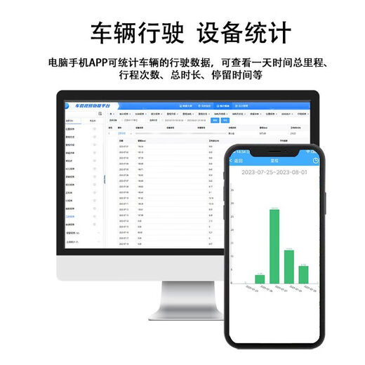 Guideman car cigarette lighter socket GPS locator car truck car anti-theft device Beidou jps one-year tariff