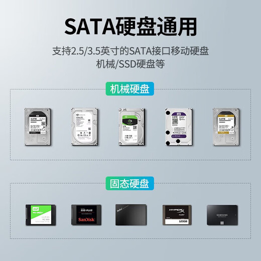绿联USB3.0移动硬盘盒2.5/3.5英寸Type-C固态硬盘盒适用SATA串口笔记本电脑固态机械SSD外置盒LL42 USB3.0款【5Gbps】