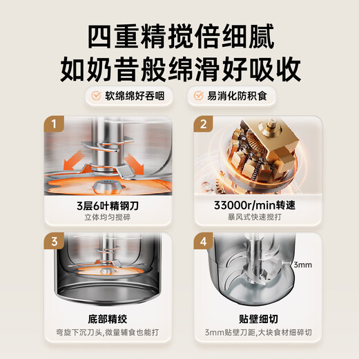 Bear Food Supplementary Food Processor Baby Special Steaming, Stirring and Stewing Multifunctional Food Supplementary Pot Cooking Rice Paste 6 Leaves Single Cup Single Knife