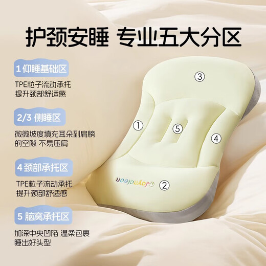 JOYNCLEON baby pillow partitioned baby pillow neck protector artifact for children over 6 months old 1-3 years old blue Jzt191221