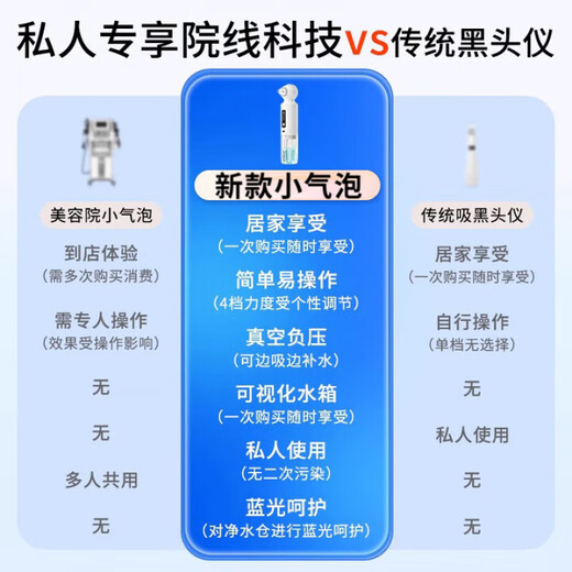 KDISV German blackhead suction instrument cleaner shrinks pores, removes acne, deep cleans, removes acne marks, removes closed acne, removes blackheads, removes acne pits, removes acne, anti-inflammation, pore blocked beauty, fully equipped with hot compress, automatic pore cleaning + intelligent cleaning