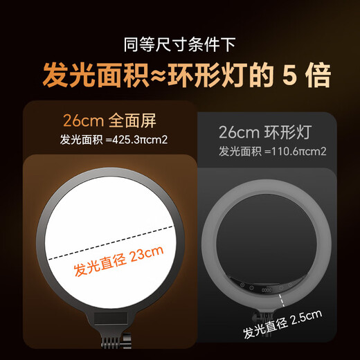 Yangfeisi live broadcast fill light photography shooting lighting led soft light rejuvenation lamp full screen desktop bracket anchor dedicated live broadcast room photo video